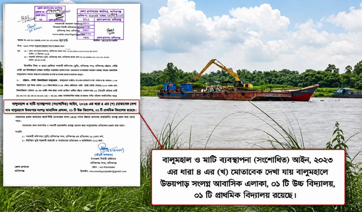 নথিতে ঝুঁকির তথ্য সত্ত্বেও মানিকগঞ্জে বালুমহাল ইজারা