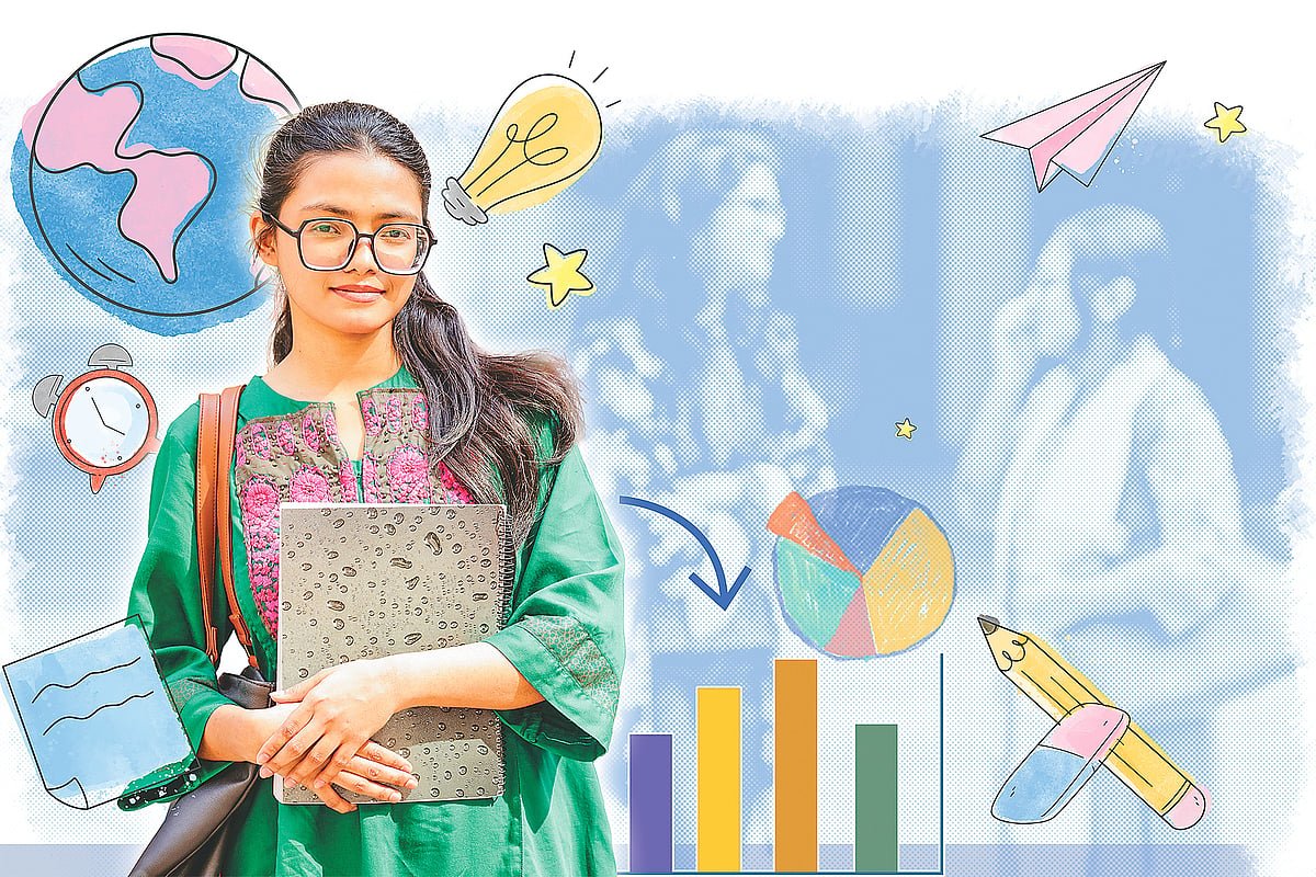 বিদেশে পড়াশোনার খরচ: টিউশন ফি ছাড়াও যেসব হিসাব রাখা জরুরি